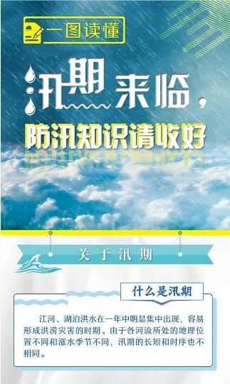 一圖讀懂丨汛期來臨，防汛知識請收好
