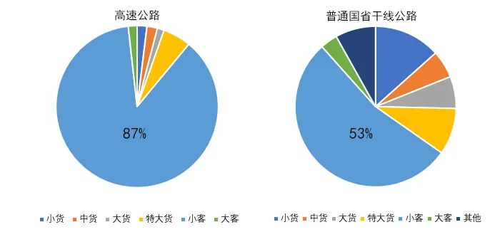 2020年國慶、中秋雙節(jié)甘肅省公路出行指南