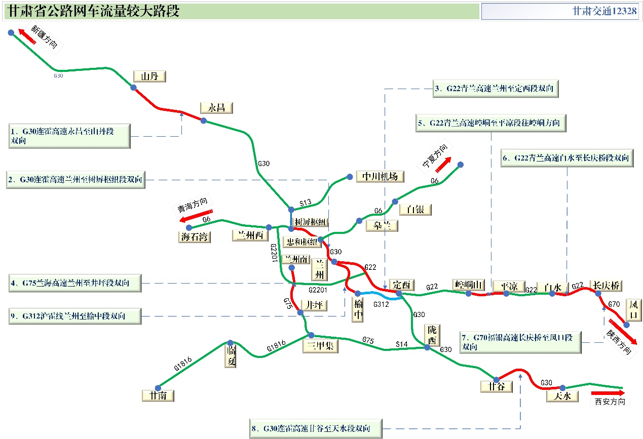 2020年國慶、中秋雙節(jié)甘肅省公路出行指南