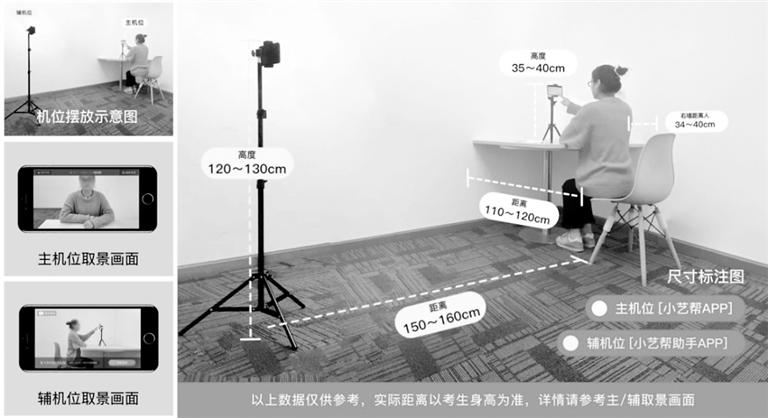 中國傳媒大學藝考初試需兩部手機：一部用于作答，一部實時監(jiān)考