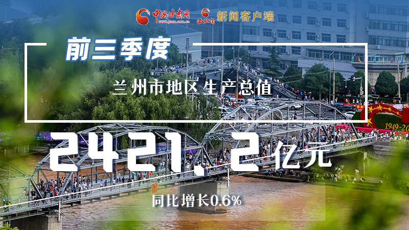 海報|穩(wěn)中有進，蘭州市前三季度進度條這樣刷新！