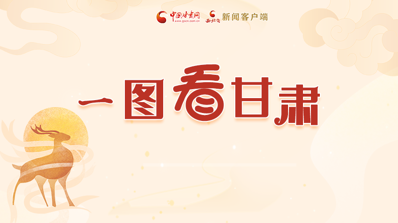 圖解|“實(shí)力派”甘肅，哪點(diǎn)驚艷了你？