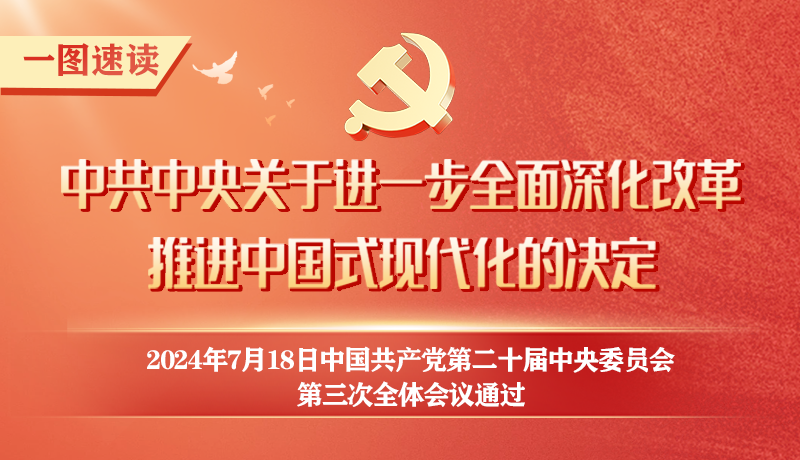 轉(zhuǎn)存!60條要點速覽二十屆三中全會《決定》