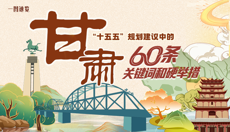 劃重點(diǎn)！甘肅“十五五”規(guī)劃建議中的60條關(guān)鍵詞和硬舉措